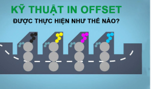 Các bước trong quy trình in offset