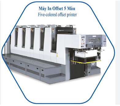 Tìm hiểu về các bộ phận của máy in offset
